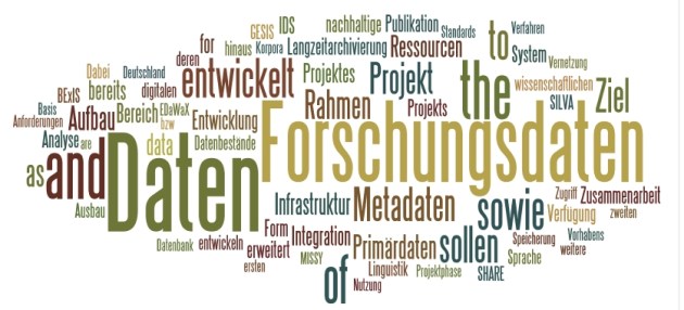 Informationsinfrastrukturen für Forschungsdaten