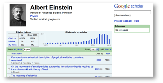 Google Scholar Citations