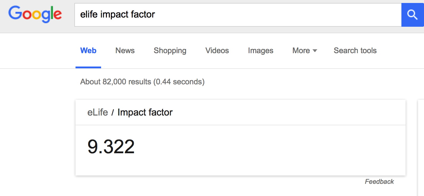 Google Suche erkennt Impact Factor