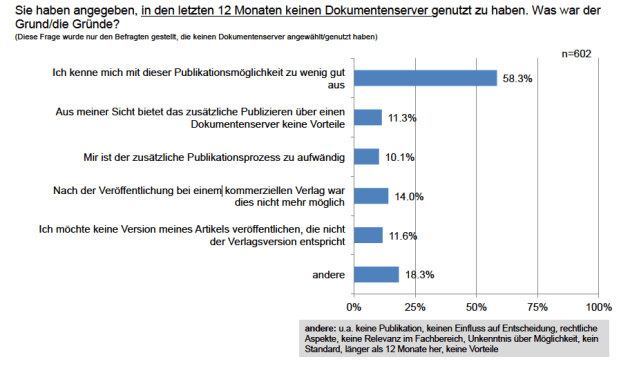Gründe gegen grün.png