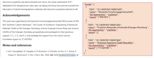 Crossref Funding Data.jpg